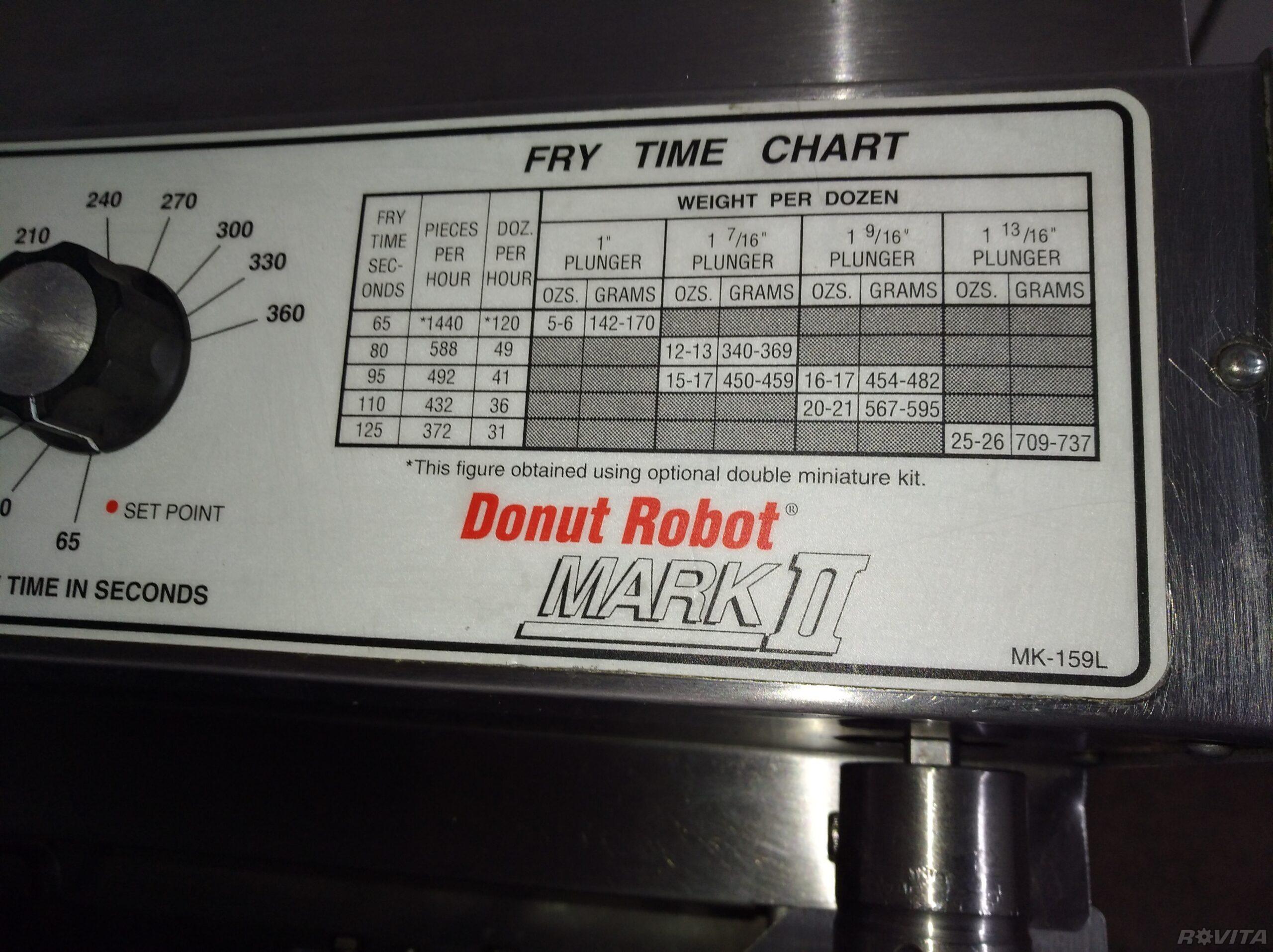 Sõõrikudosaator Donut Robot Mark II - Image 4